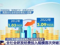 财政部发布2022年中国财政政策执行情况报告